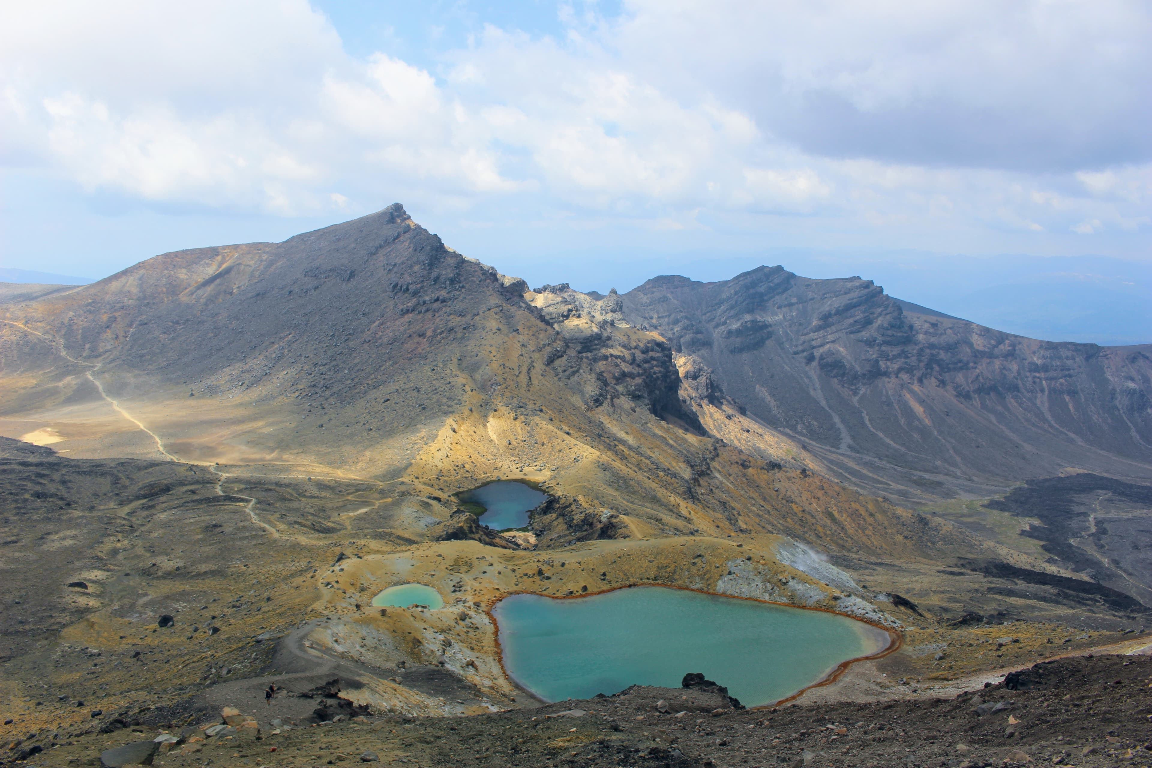 Emerald Lakes and Blue Lake