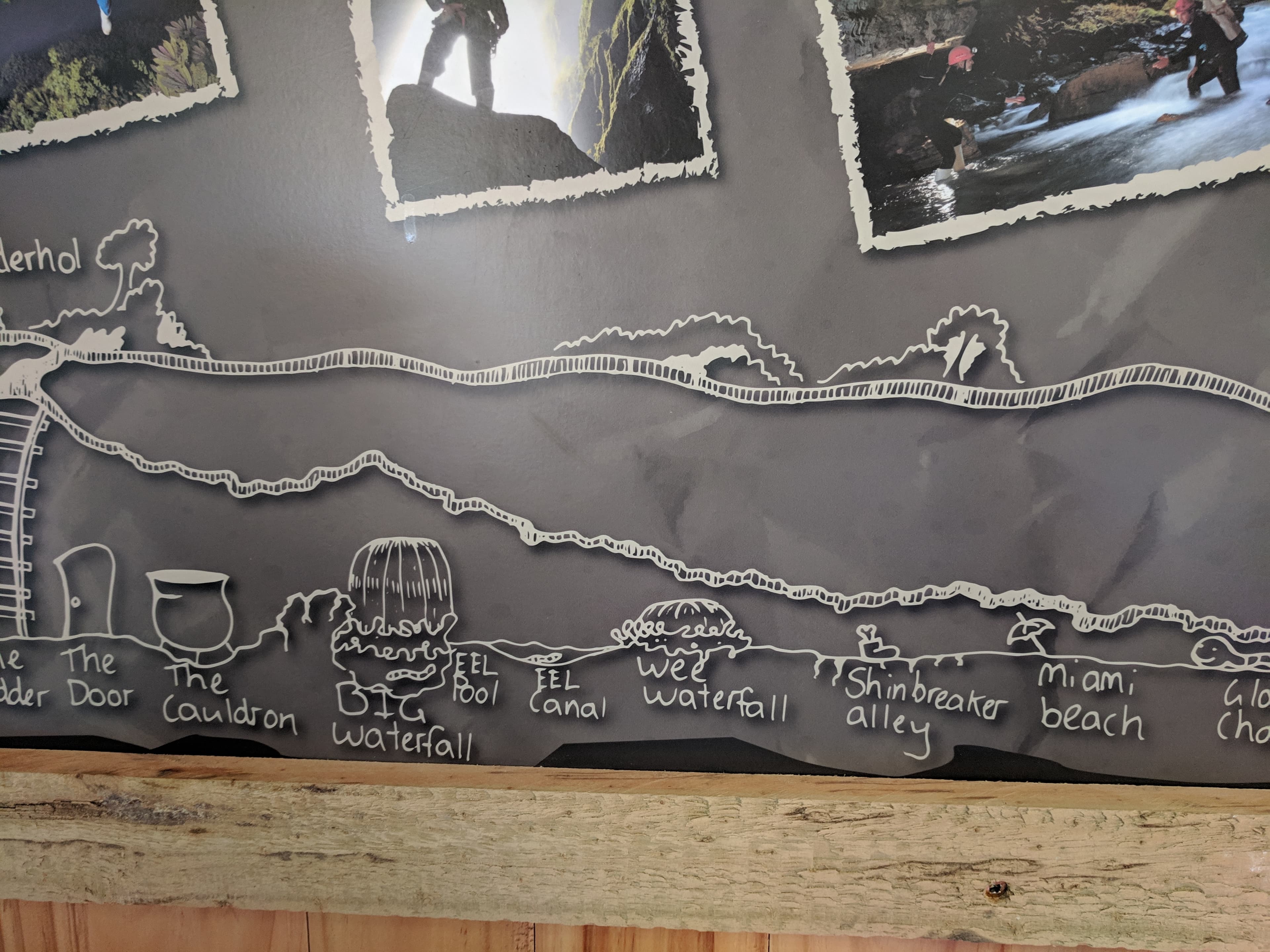 Map of Waitomo Caves: Center Map of Waitomo Caves: Center