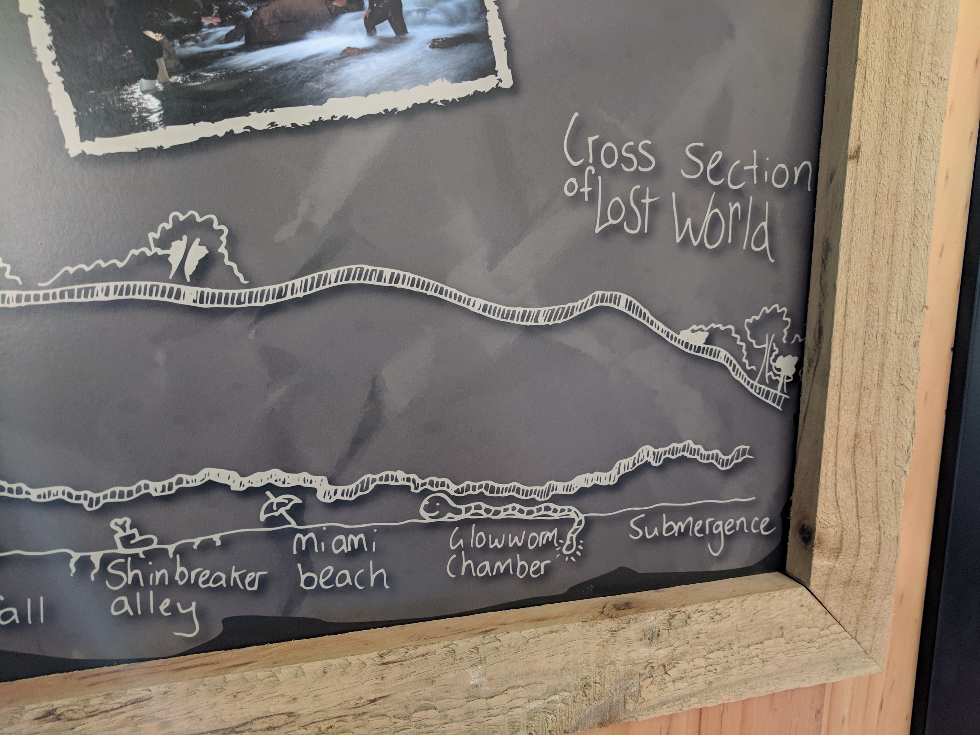 Map of Waitomo Caves: Right Map of Waitomo Caves: Right